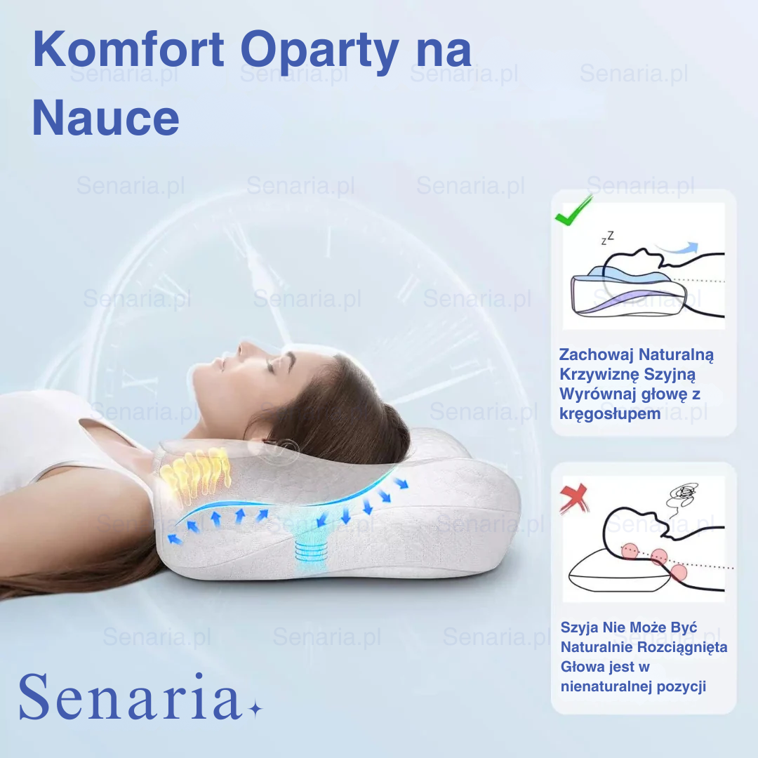 OrtoSena - Pożegnaj Ból Szyi