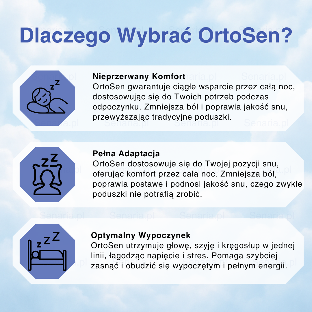 OrtoSen 2.0: Podwyższona i Ulepszona Grubość