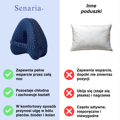 BioSen - Ulga dla bioder i kolan Senaria