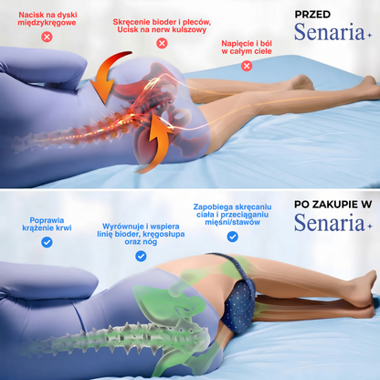 BioSen - Ulga dla bioder i kolan Senaria