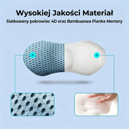 ErgoFit - Poduszka Lędźwiowa