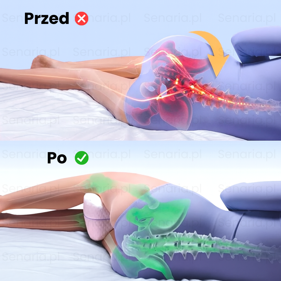 ReleSen - Ulga dla bioder i kolan