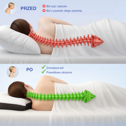 OrtoSen 2.0: Podwyższona i Ulepszona Grubość