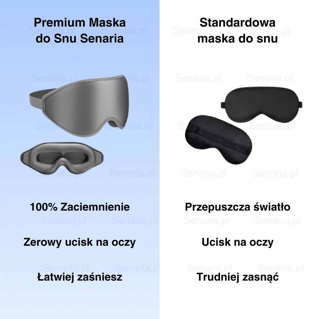 Premium Maska do Snu
