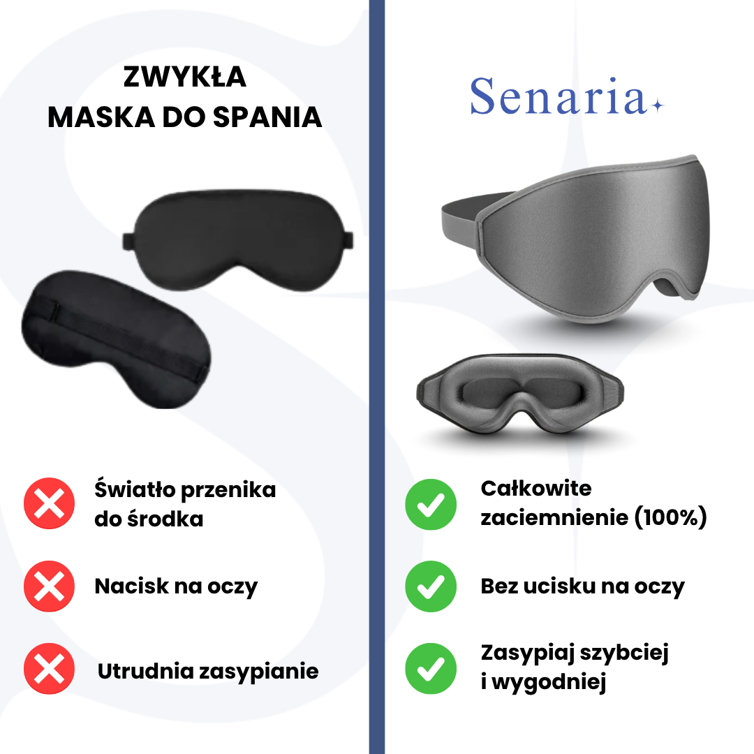 SenVision - Premium Opaska do Snu