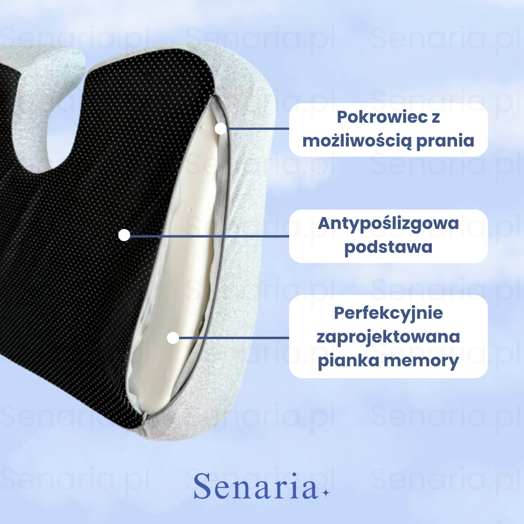 OrtoRest - Poduszka Ergonomiczna do Siedzenia